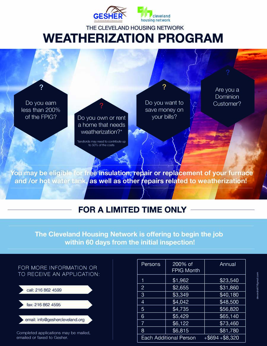 Weatherization Program