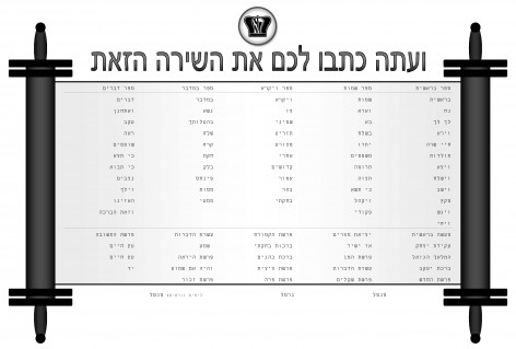 Sefer Torah - Poster Color