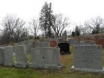 graves