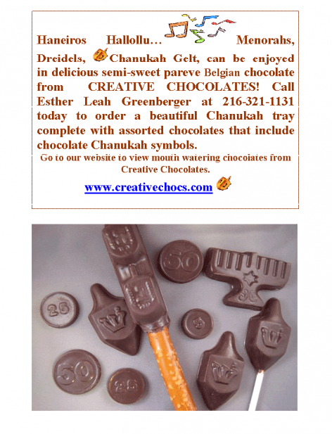 creativechocsnov2014