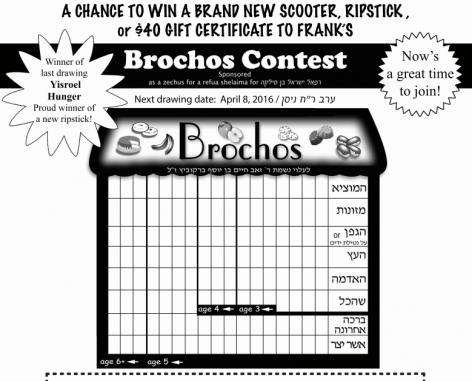 BrachosContest