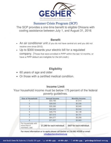 Summer Crisis Program 2016